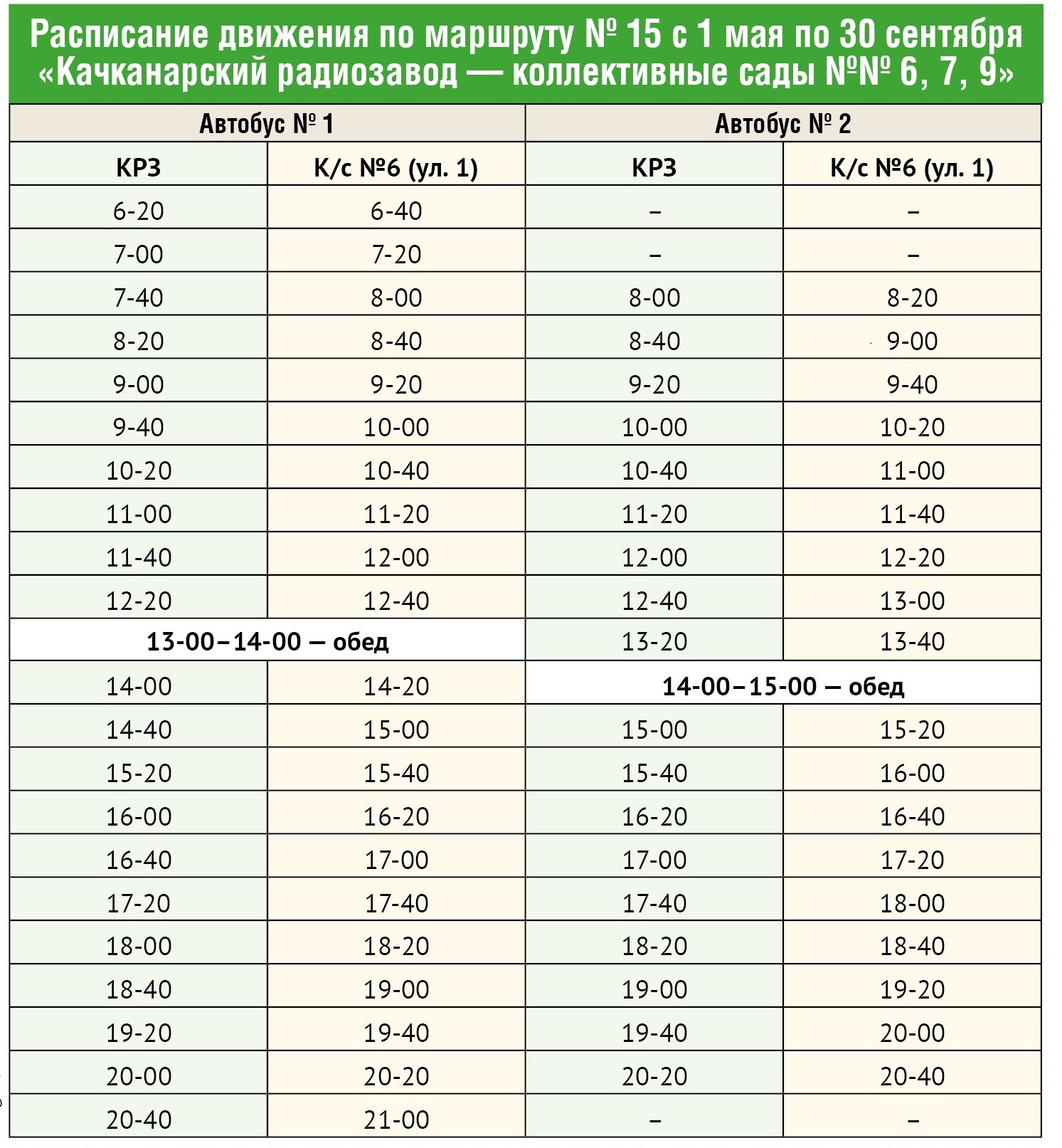 Расписание маршрута 7. Расписание автобусов Качканар. Расписание автобусов в 6 сады Качканар. Автобус в 6 сады Качканар. Расписание автобусов Качканар Екатеринбург.