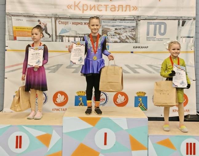 Юные фигуристки  состязались на льду